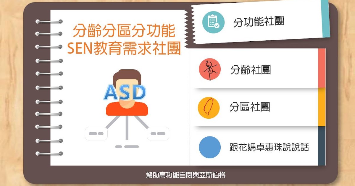 Re: [求助] 關於教養的歧見