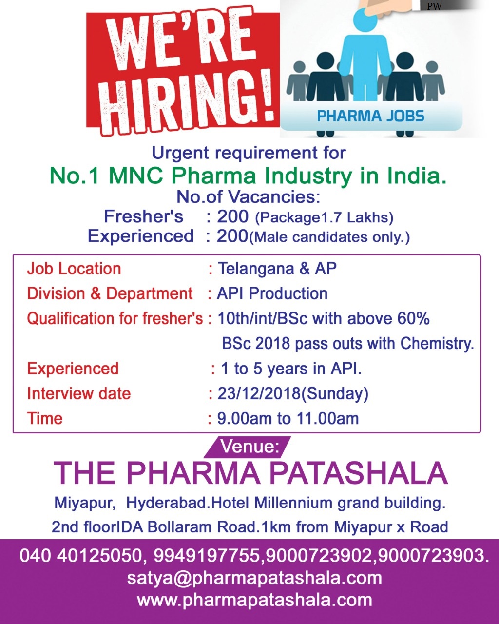 WalkIn Interview No. 1 MNC Pharma Industry Freshers Experienced