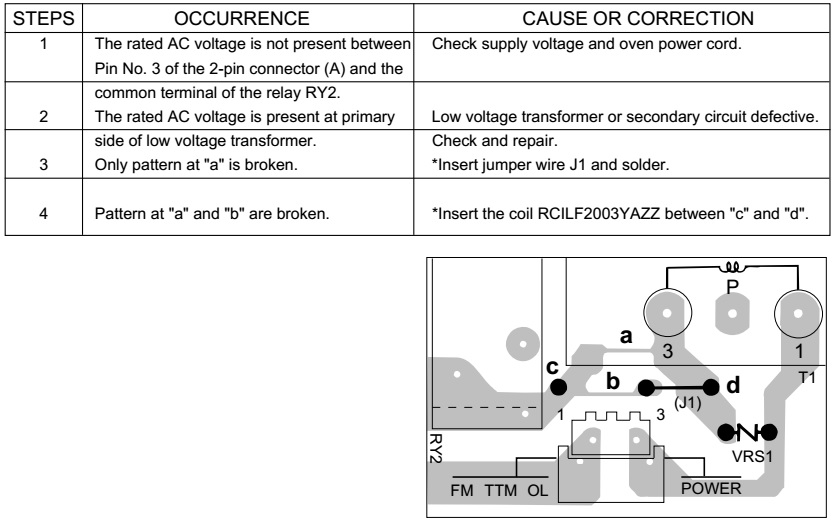 Master Electronics Repair ! SHARP MICROWAVE OVEN SX612R3C59PJ (R3C590
