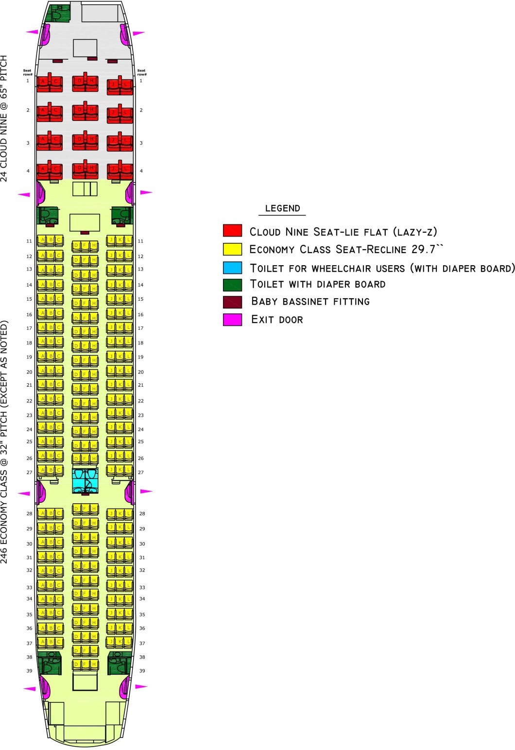 New United Boeing 777-200 Seat Map