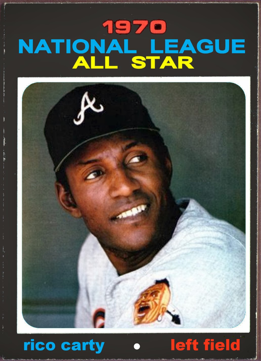 Cards That Never Were: 1971 Topps All Star Cards : National League Outfield