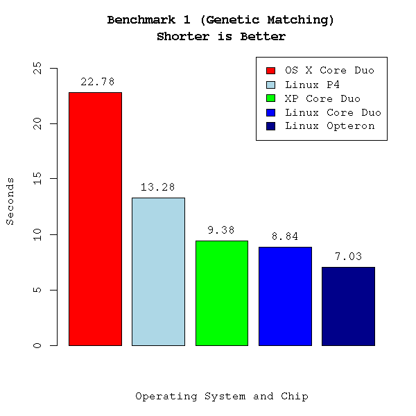 system monitor linux vs mac activity monitor system monitor linux vs mac activity monitor