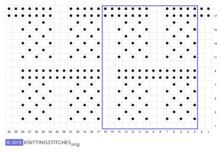 Lattice With Seed Stitch CHART. Square Knitting Pattern. Knit And Purl