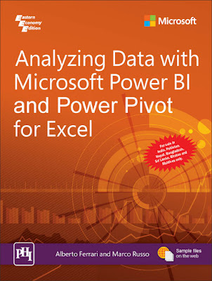  power pivot power bi excel