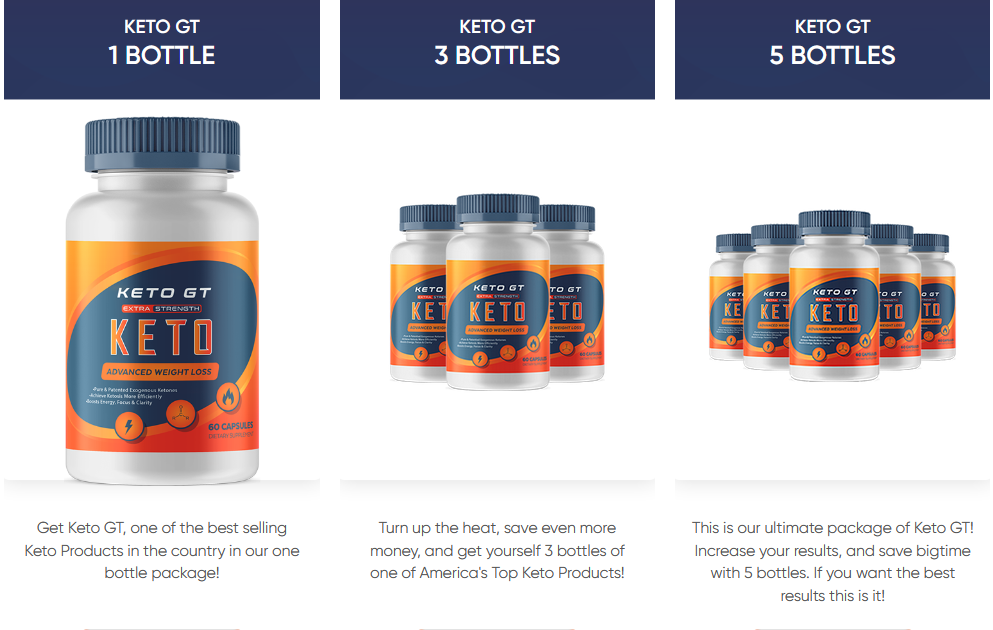 Keto GT GoodBye To Extra Weight product reviews!
