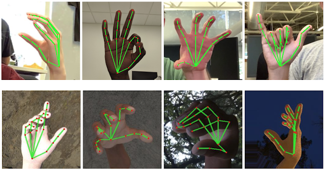 Google AI 實驗室手指識別