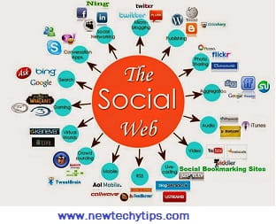 High PR Social Bookmarking Sites List 2019 social bookmarkings sites