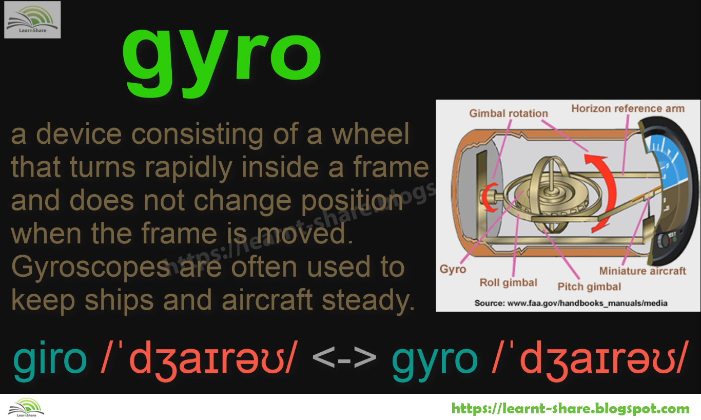 PICTURES List of English Homophones that contain pronunciation of tʃ