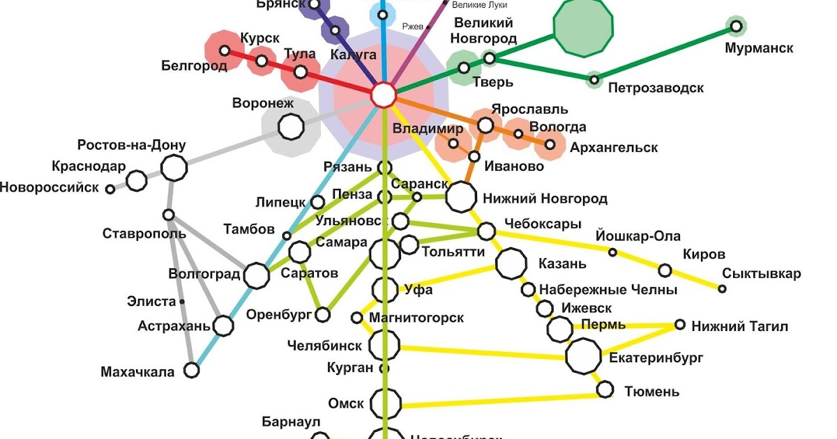 Крупнейшие метро россии