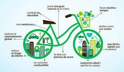 Cuida planeta usa bicicleta Cuida planeta usa bicicleta