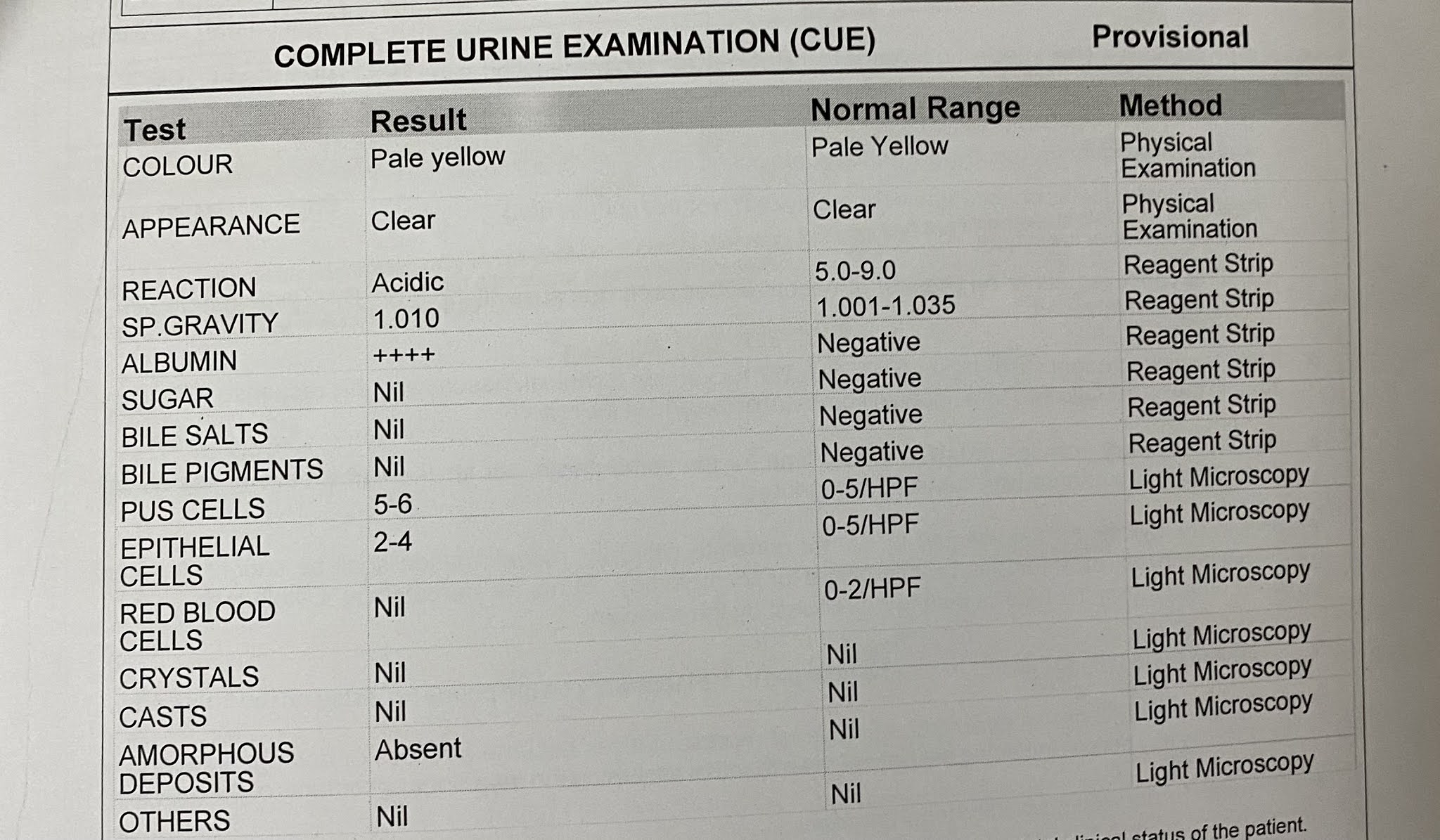 A 35 year old gentleman with chronic kidney disease