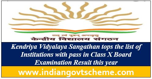 Class X Board Examination Result this year