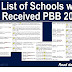 List of Schools who Received PBB 2019