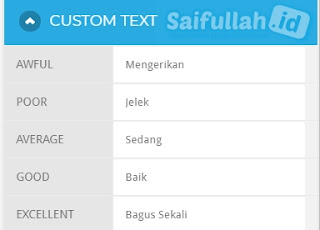 Cara Membuat Rating Postingan Di Blog, Online Shop, atau Website