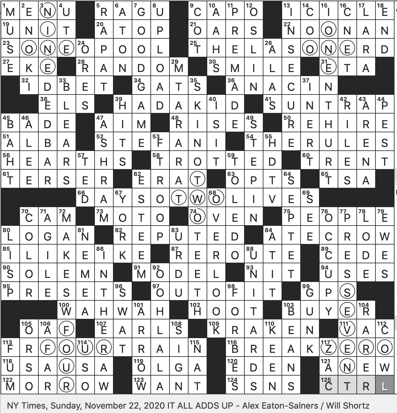 News inits. crossword clue Archives 