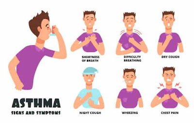 symptoms of asthma