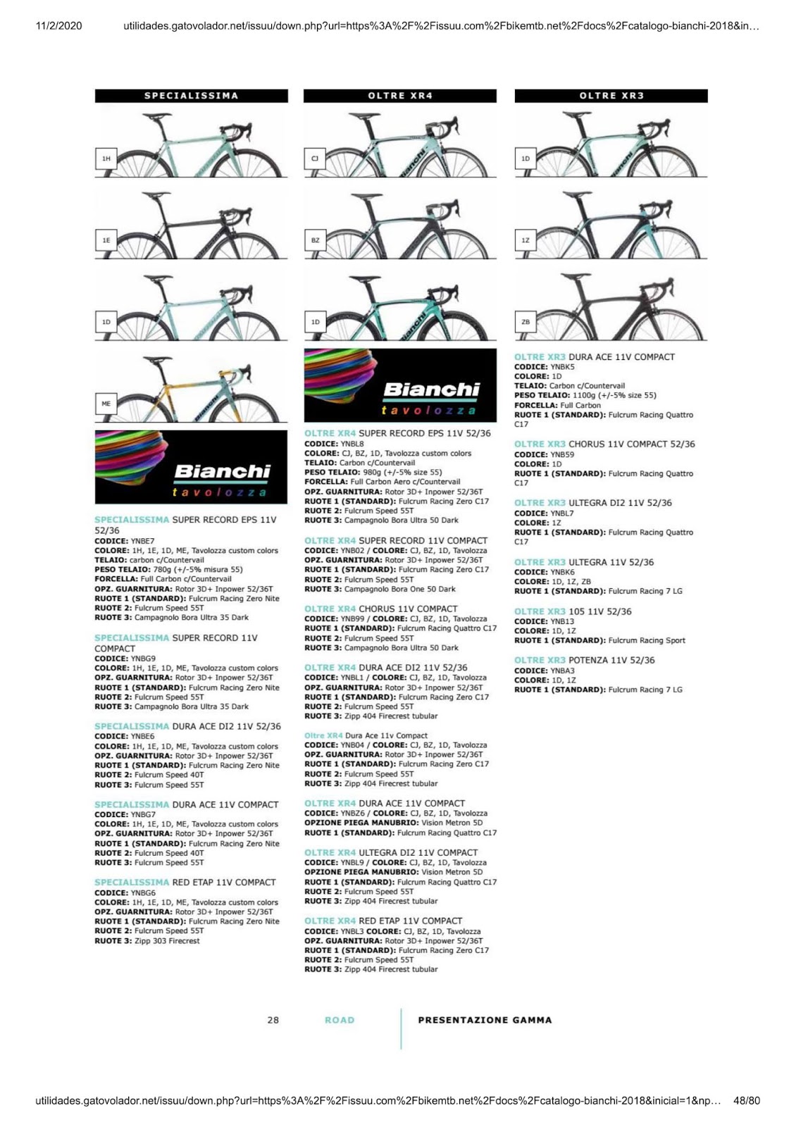 CATALOGUES BIANCHI BIANCHI 2018