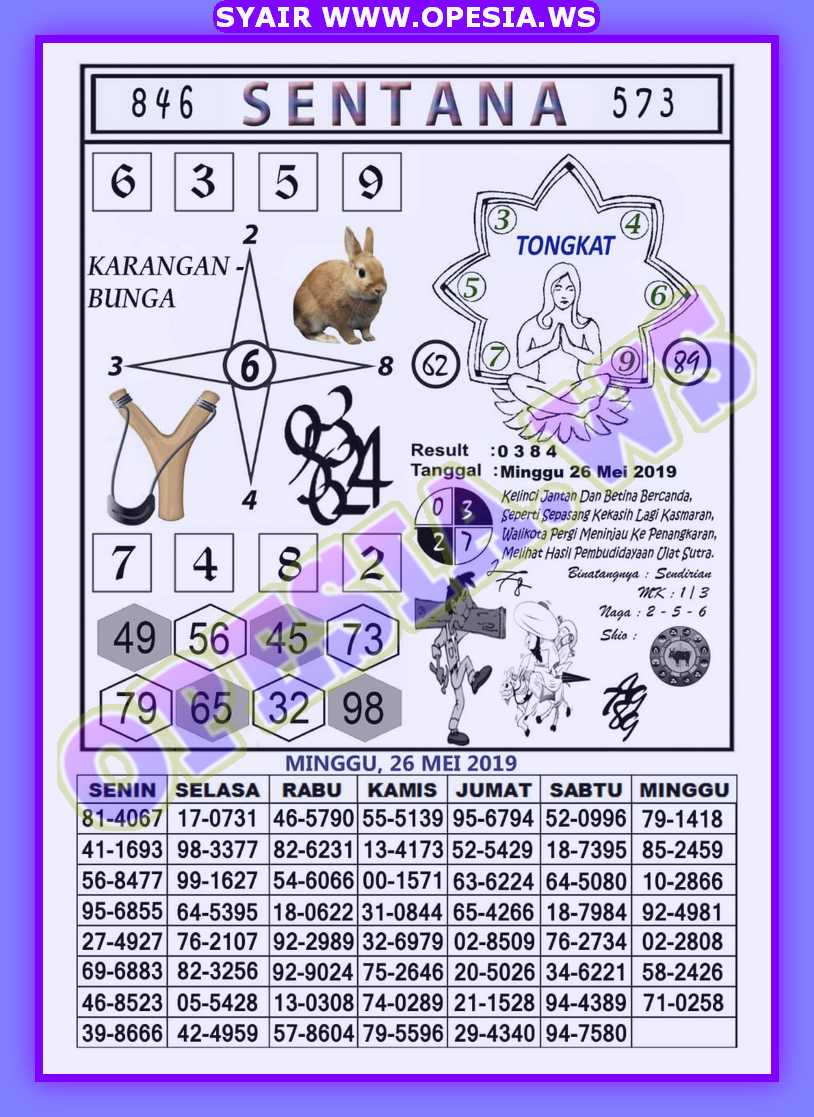 1 New Message Forum Syair Hk Minggu 26 Mei 2019 Forum Syair Togel Hongkong Singapura Sydney