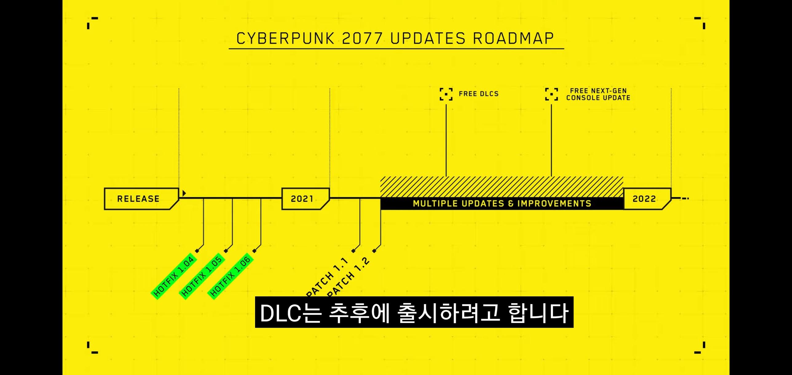 사이버펑크 2077 향후계획 및 사과 - 꾸르