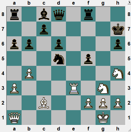 Nice attacking game by Nigel Short « Spraggett on Chess