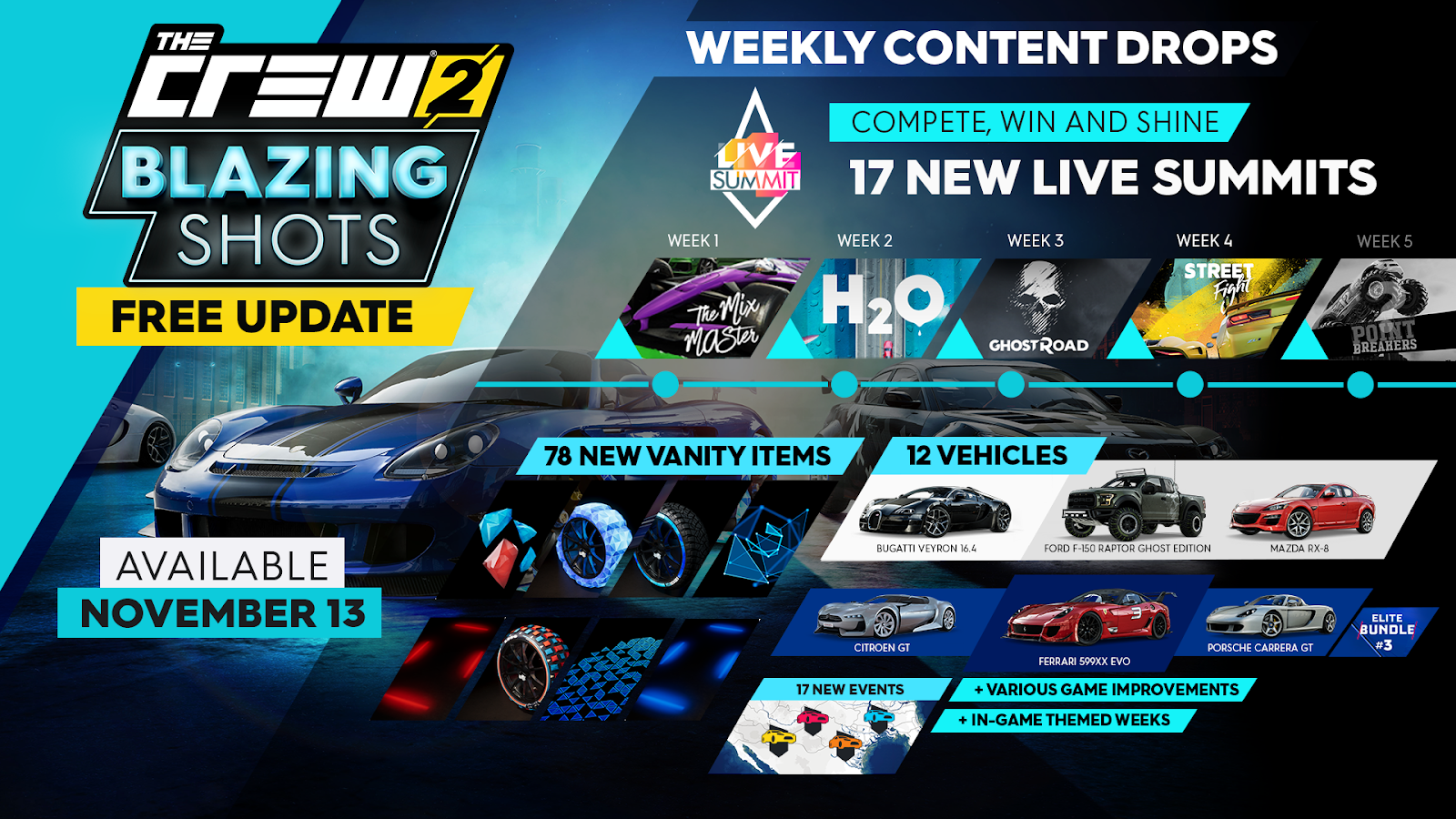 The Crew Uplay Crack Donwload The Crew Uplay Crack Donwload