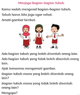 Materi SD Kelas 1 Sub Tema 2 Tubuhku Materi SD Kelas 1 Sub Tema 2 Tubuhku