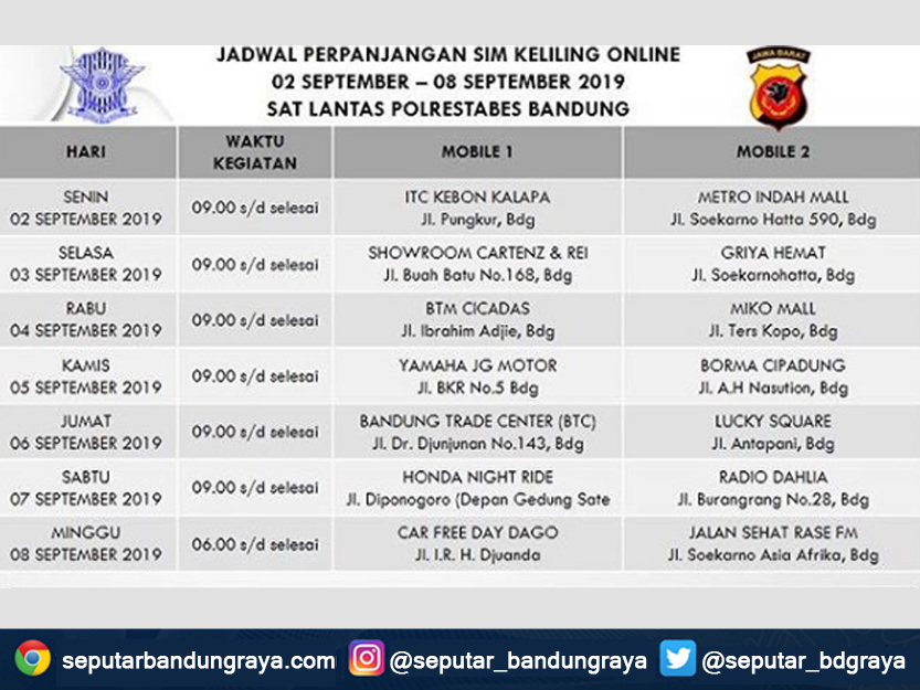 Jadwal Sim Keliling Polrestabes Bandung Bulan September 2019