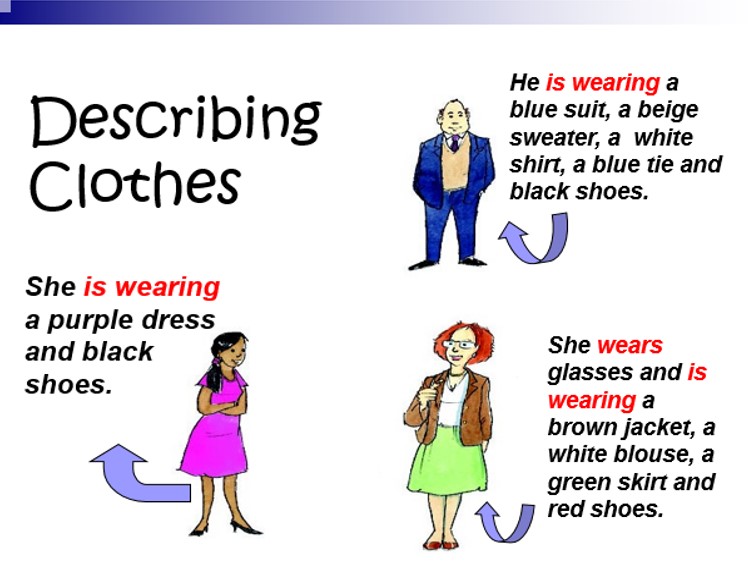 Blue wear перевод. Describing people clothes. Describe clothes. Is wearing. Is wearing правило.