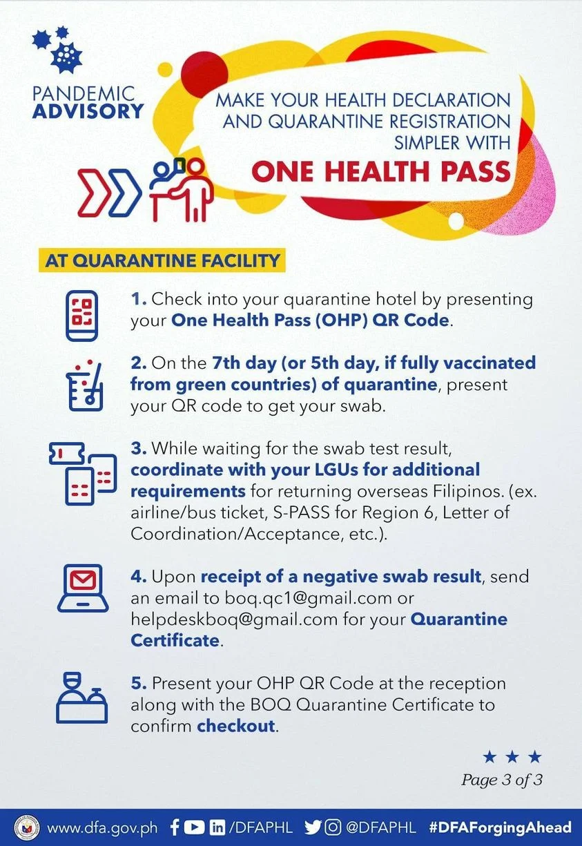 Infographics on the Use of One Health Pass (OHP) for all arriving passengers, Filipinos or foreigns, to the Philippines.
