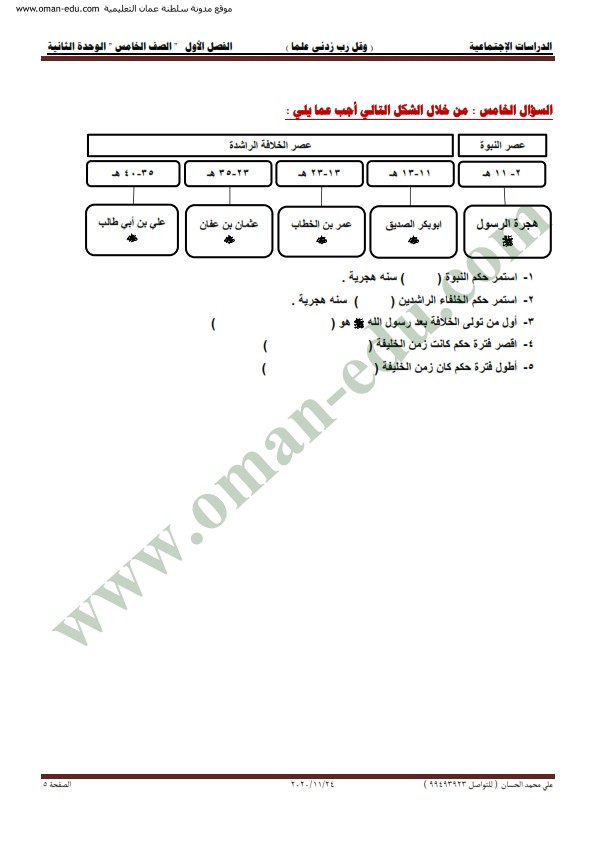 تاريخ العرب والمسلمين حتى نهاية عهد الخلفاء الراشدين للصف الخامس ف1