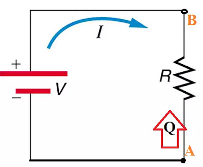 Electrical Energy Formula calculation