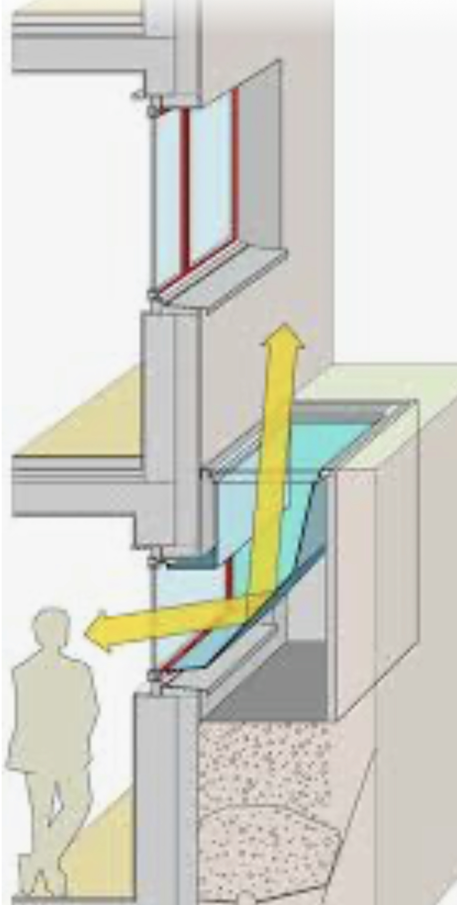 SOLUCIONES PARA ILUMINACIÓN Y VENTILACIÓN EN SÓTANOS - Miguel Ángel