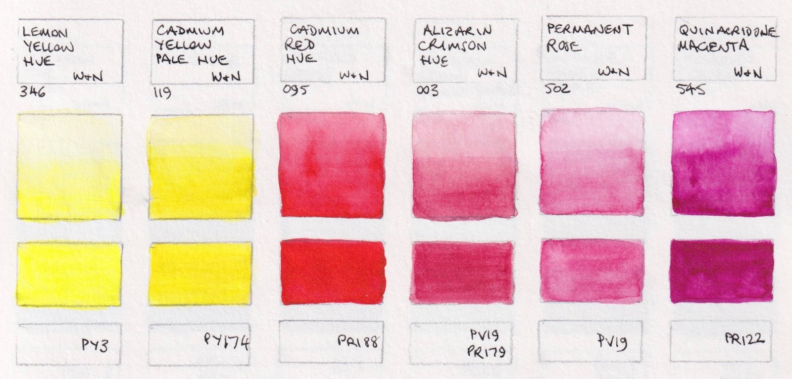 Winsor & Newton - Watercolor Marker - Cadmium Yellow Hue