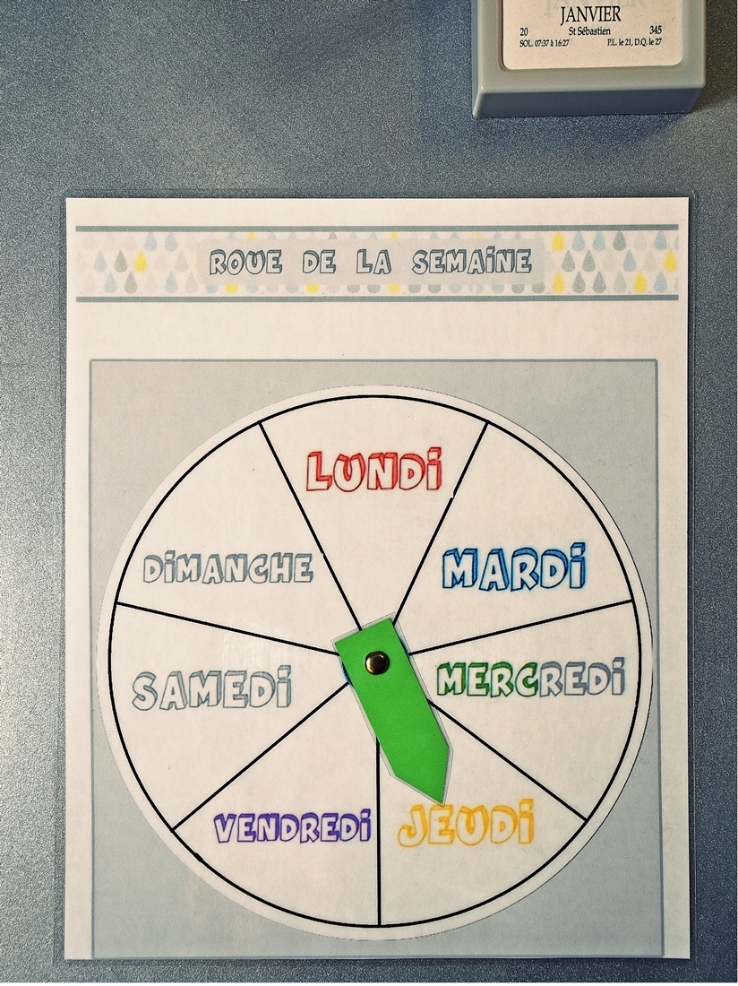 La Roue Du Temps Nombre De Tomes Vision(s) du temps - Merci qui ? Merci Montessori