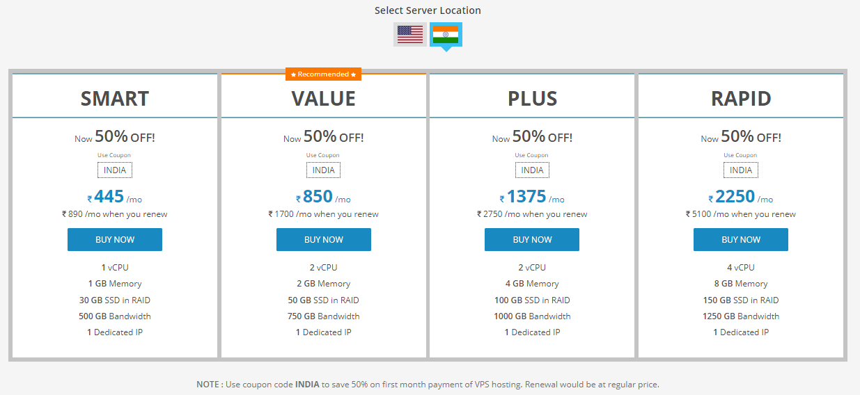 milesweb vps hosting plan 2 milesweb vps hosting plan 2
