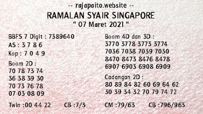 Prediksi Sgp Minggu Raja Togel