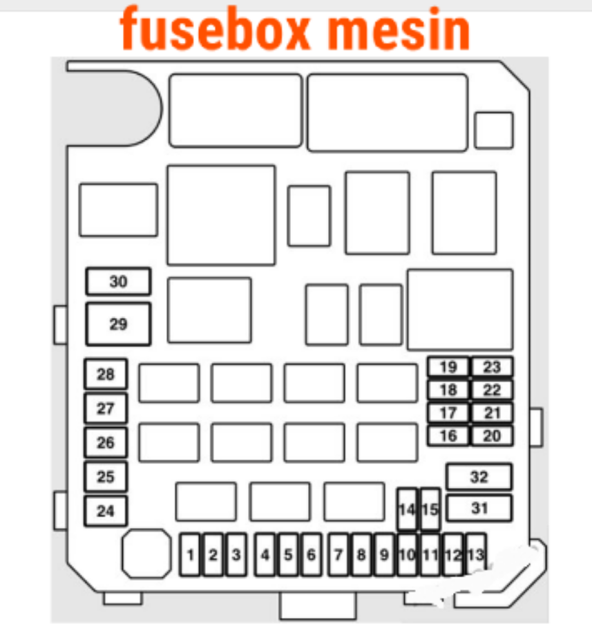 2011 Mitsubishi Lancer Fuse Box Diagram - 2003 Mitsubishi Lancer Fuse