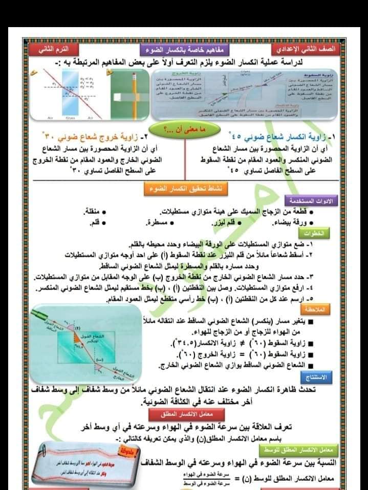 الثاني_الإعدادي -  مراجعة علوم الثاني الإعدادي الترم الثاني أ/ محمود هاشم  18