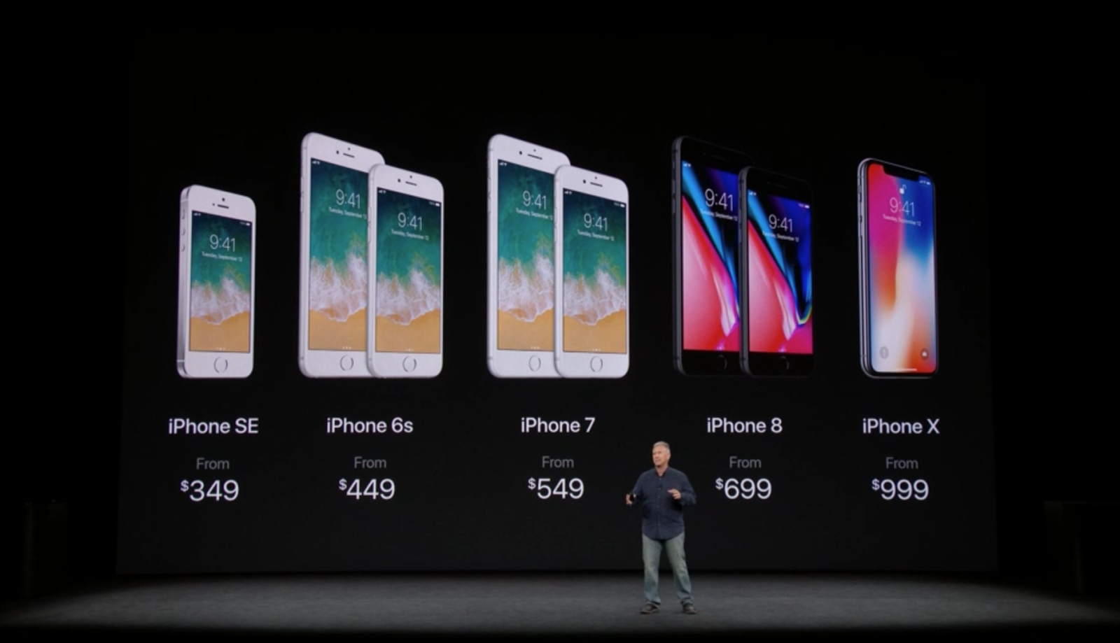 thatgeekdad iPhone comparison of all the iPhones that will be