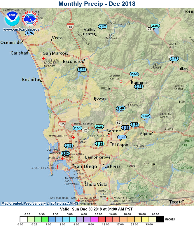 San Diego Weather Center SAN DIEGO 2018 RECAP RAINFALL & TEMPERATURES