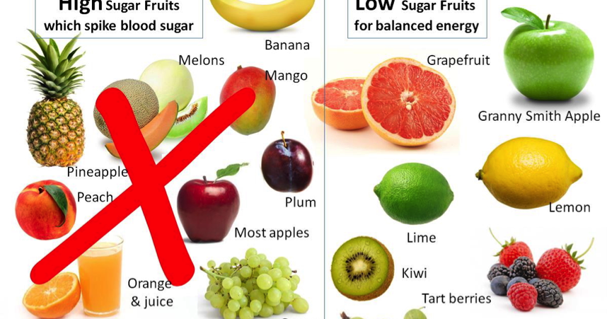 AMRAP Fitness Strength and Conditioning: HIGH VS. LOW FRUCTOSE FRUIT