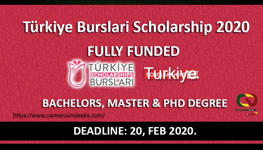 Fully fundes Turkiye Burslari Scholarships 2021