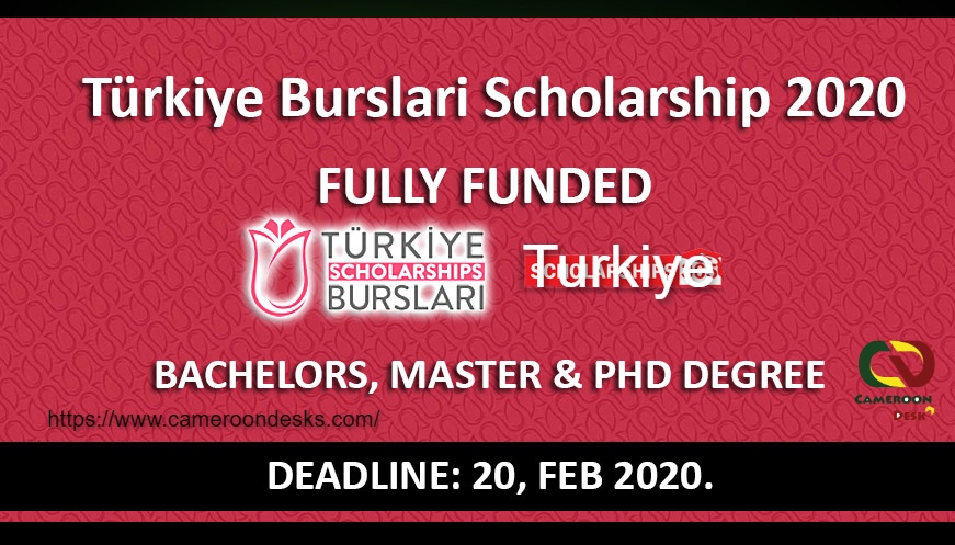 Fully fundes Turkiye Burslari Scholarships 2021