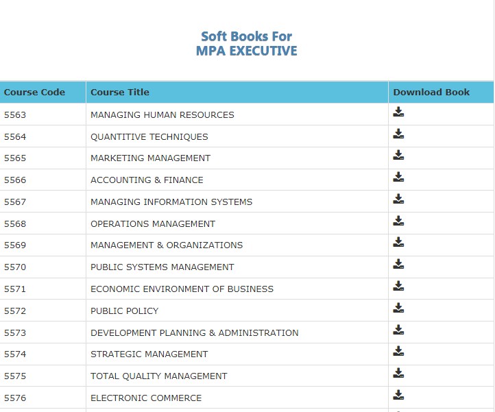 84 Best Seller Aiou Pdf Books from Famous authors