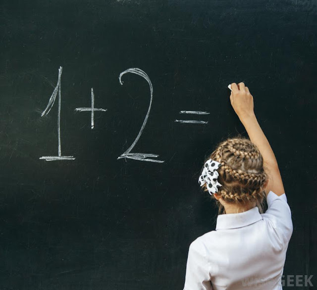 Προειδοποιητικά σημάδια δυσαριθμησίας ανά ηλικία