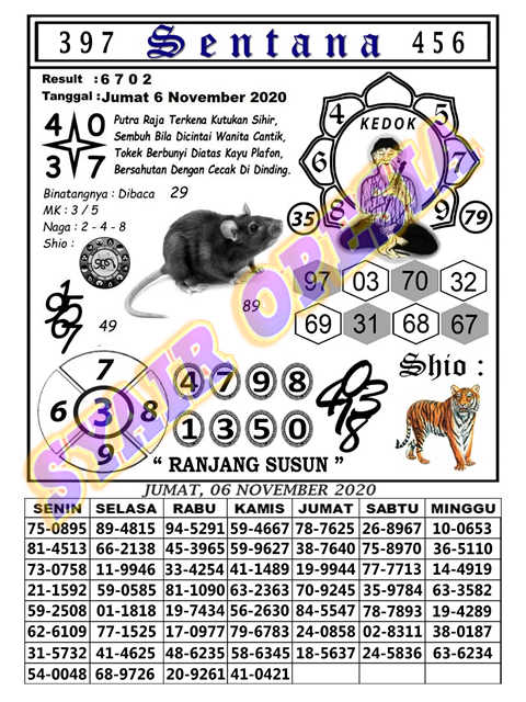 ᗈᗈ Syair hk opesia ws 2 november 2021 