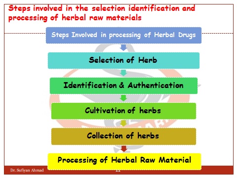raw materials herbs selection unit