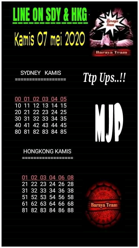 KODE SYAIR HONGKONG KODE SYAIR HONGKONG