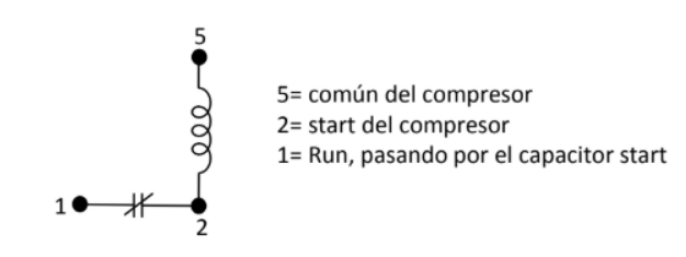 El Relay Potencial | REFRISOLUCIONES