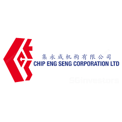 CHIP ENG SENG CORPORATION LTD (SGX:C29) @ SGinvestors.io